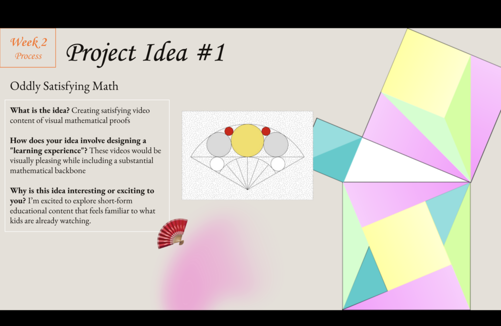 Initially explaining my idea, showing examples of visual mathematical proofs.